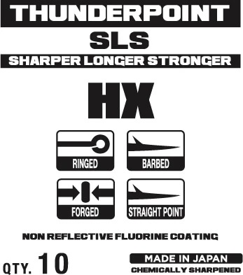 Forge Thunderpoint HX